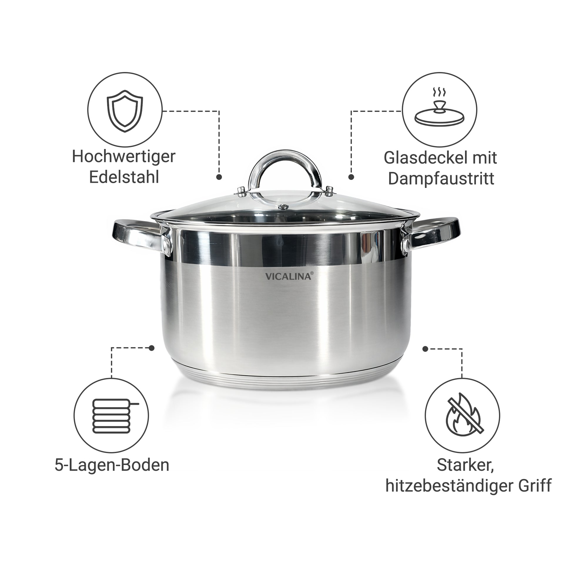 Edelstahl Kochtopf aus dem Vicalina Topfset