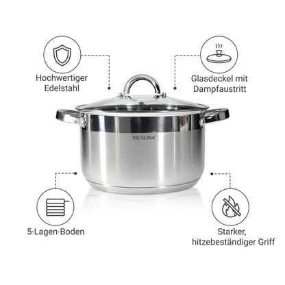 Edelstahl Kochtopf aus dem Vicalina Topfset