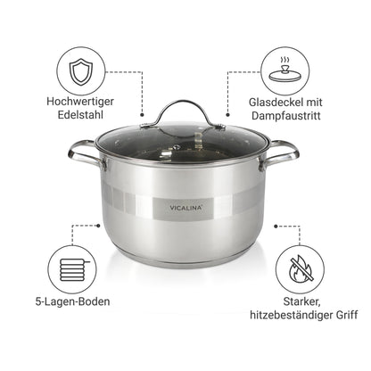 Topfset aus Edelstahl 12-teilig mit Glasdeckeln & Antihaft-Pfanne – Induktion geeignet – Hochwertiges Kochgeschirr für alle Herdarten – Spülmaschinenfest & energiesparend