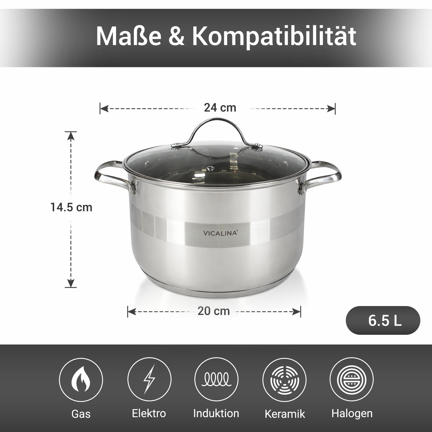 Topfset aus Edelstahl 12-teilig mit Glasdeckeln & Antihaft-Pfanne – Induktion geeignet – Hochwertiges Kochgeschirr für alle Herdarten – Spülmaschinenfest & energiesparend