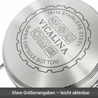 Topfset aus Edelstahl 12-teilig mit Glasdeckeln & Antihaft-Pfanne – Induktion geeignet – Hochwertiges Kochgeschirr für alle Herdarten – Spülmaschinenfest & energiesparend