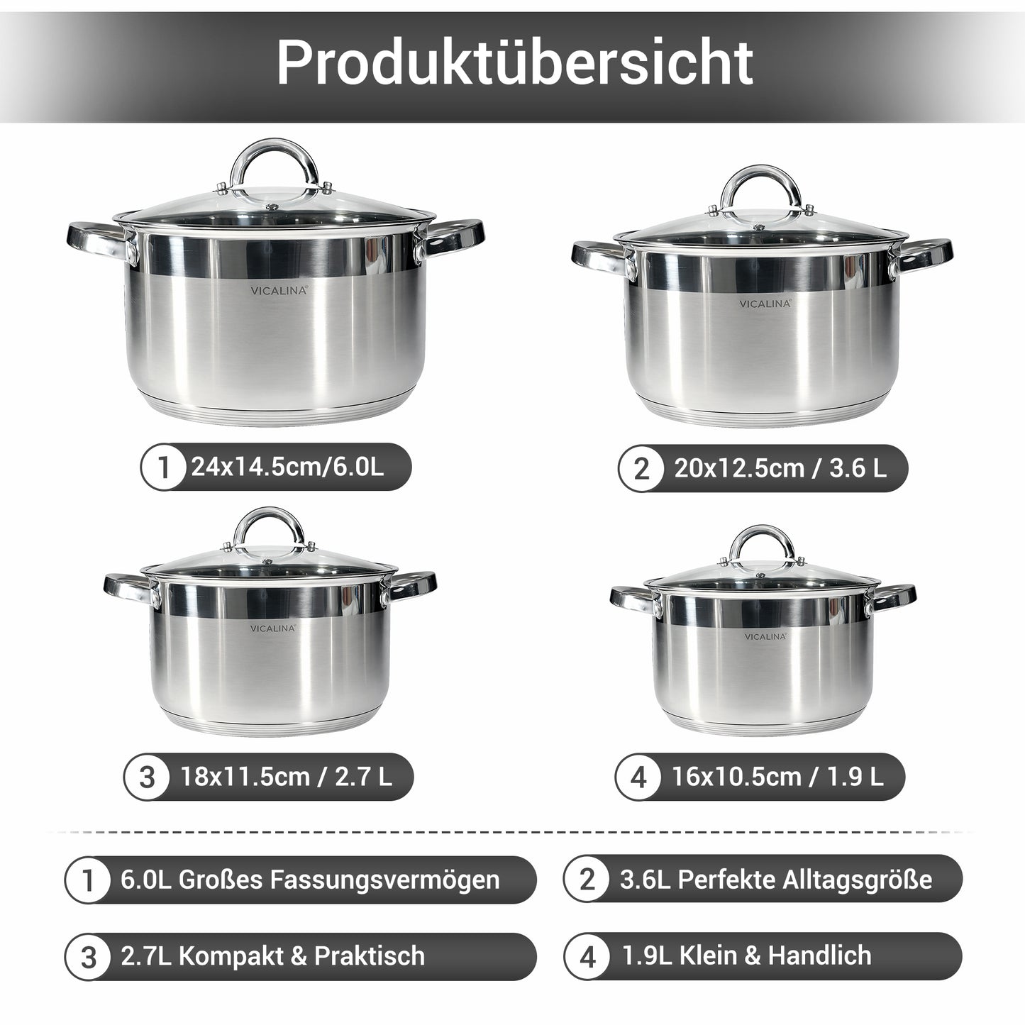 Edelstahl Kochtopf Set mit 6.0L, 3.6L, 2.7L und 1.9L Töpfen