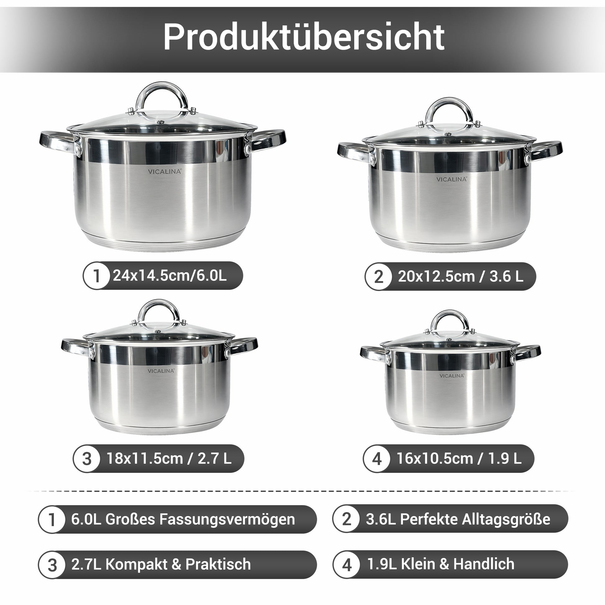 Edelstahl Kochtopf Set mit 6.0L, 3.6L, 2.7L und 1.9L Töpfen