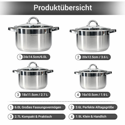 Edelstahl Kochtopf Set mit 6.0L, 3.6L, 2.7L und 1.9L Töpfen