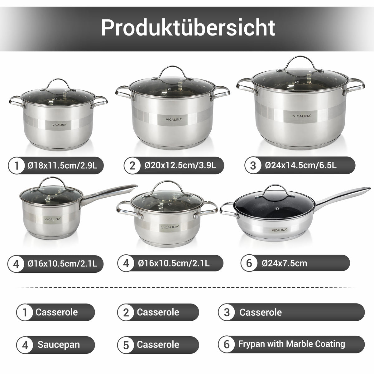 Maße und Fassungsvermögen des 12-teiligen Edelstahl-Kochtopfsets