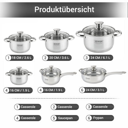 Edelstahl Topfset 12-teilig mit verschiedenen Topfgrößen und Glasdeckeln